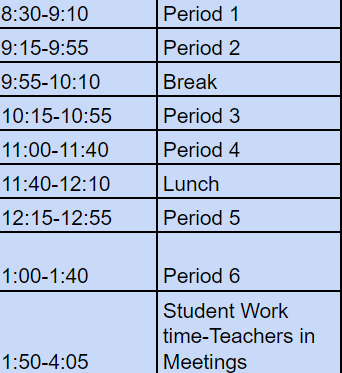 All Period Day